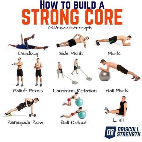 core of strength word hike|Best Core Exercises: Top Moves, from Beginner to Advanced.
